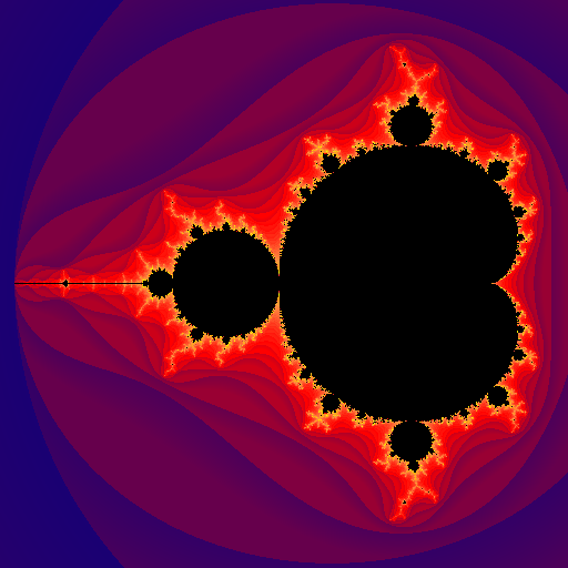 mandelbrot